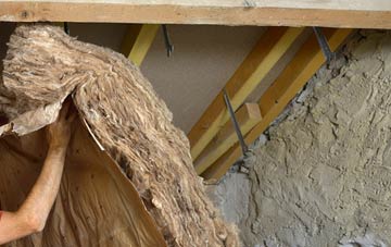 Geuffordd pitched roof insulation costs